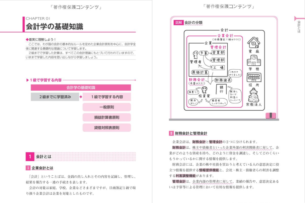 TAC出版 - 日商簿記1級 参考書・問題集の+hekterra.com