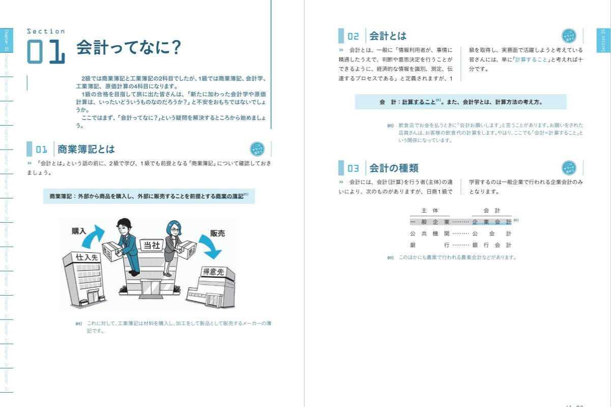 [日商簿記1級]独学にもおすすめテキスト(参考書・問題集)をランキングで比較！[2024年対応] | しかくのいろは