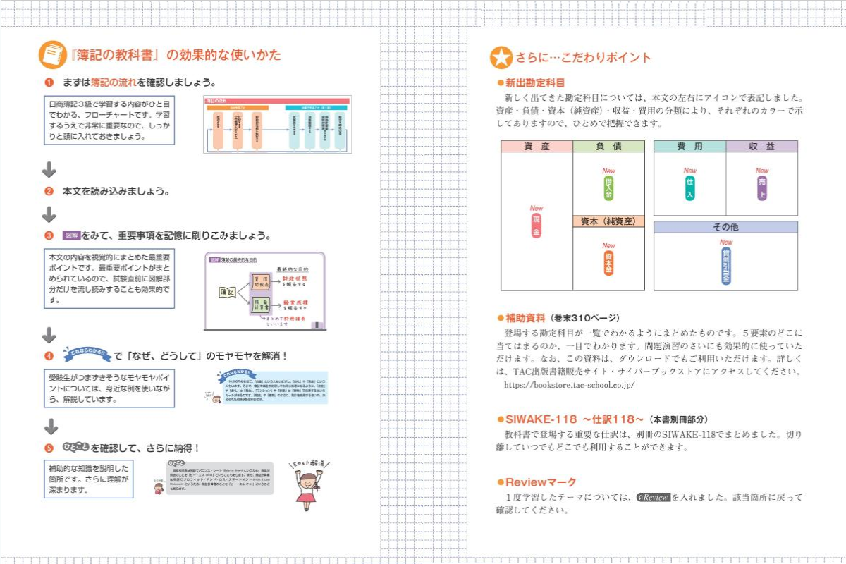 新品未使用 みんなが欲しかった! 簿記の問題集 第10版 やすき