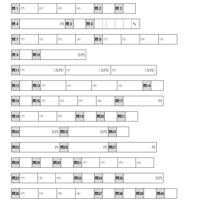 FP技能検定試験]過去問の活用方法は？どのタイミングで解き始めれば良い？ | しかくのいろは